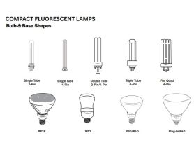 Halco Bulb and Base Shape Guide - Compact Fluorescent Lamps