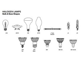 Halco Bulb and Base Shape Guide - Halogen Lamps